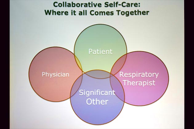 Collaborative Care Must Involve the Patient Too